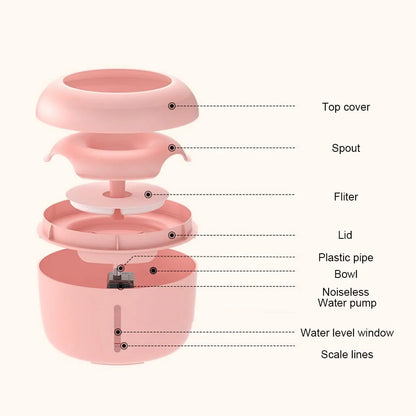 Portable Pet Dispenser Feeder Bowl