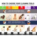 Cepillo Quitapelos para Perros y Gatos - imagen 4